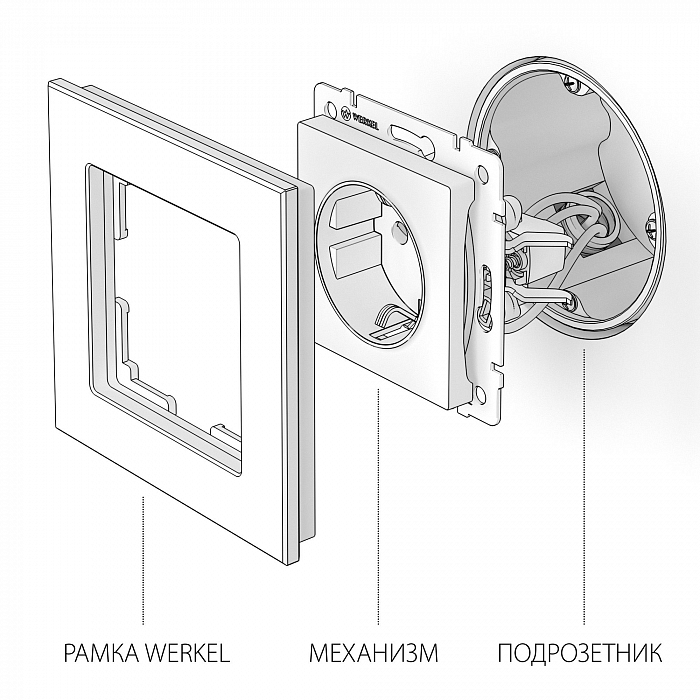 Werkel W1171301
